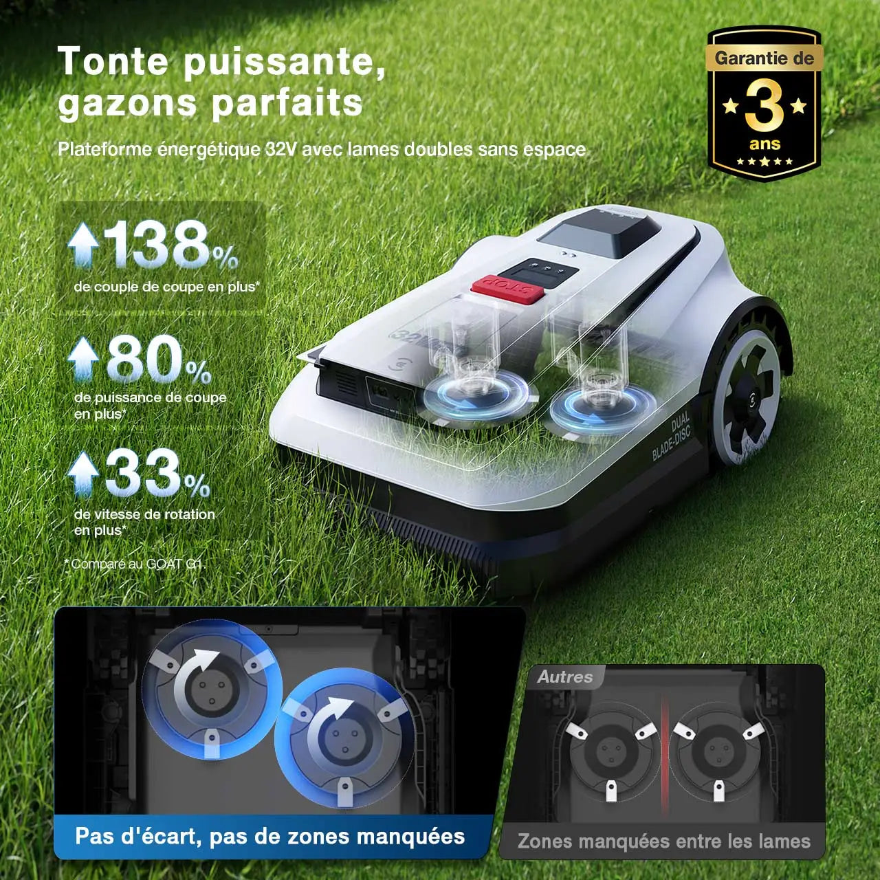 ECOVACS GOAT A1600 RTK