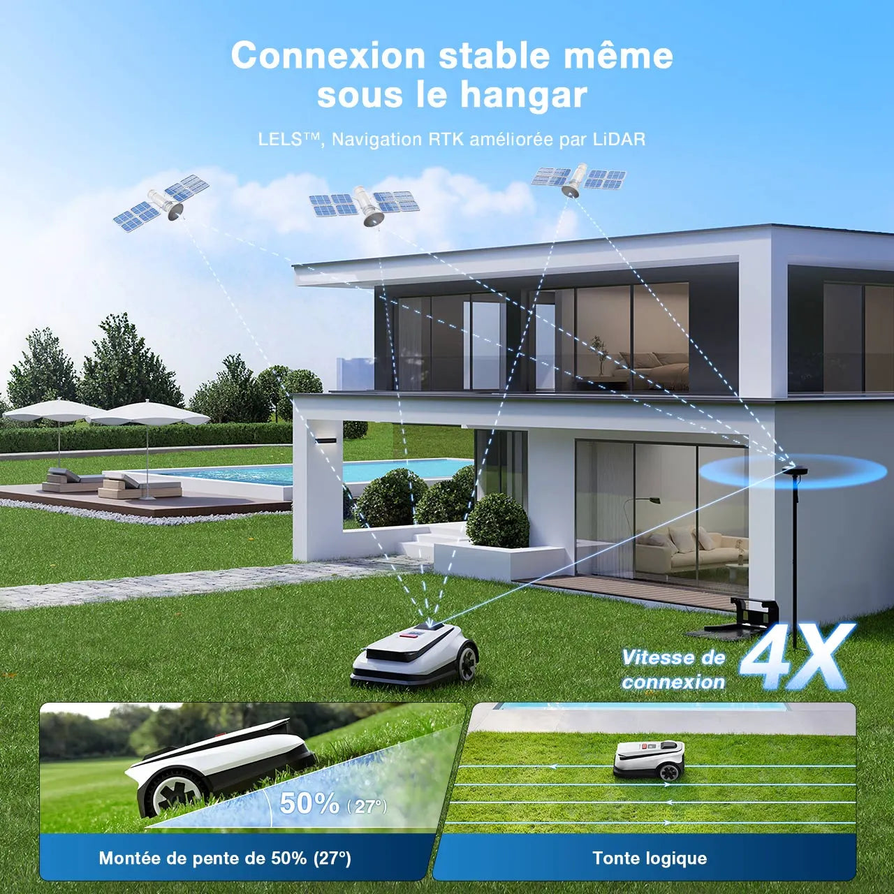 ECOVACS GOAT A1600 RTK