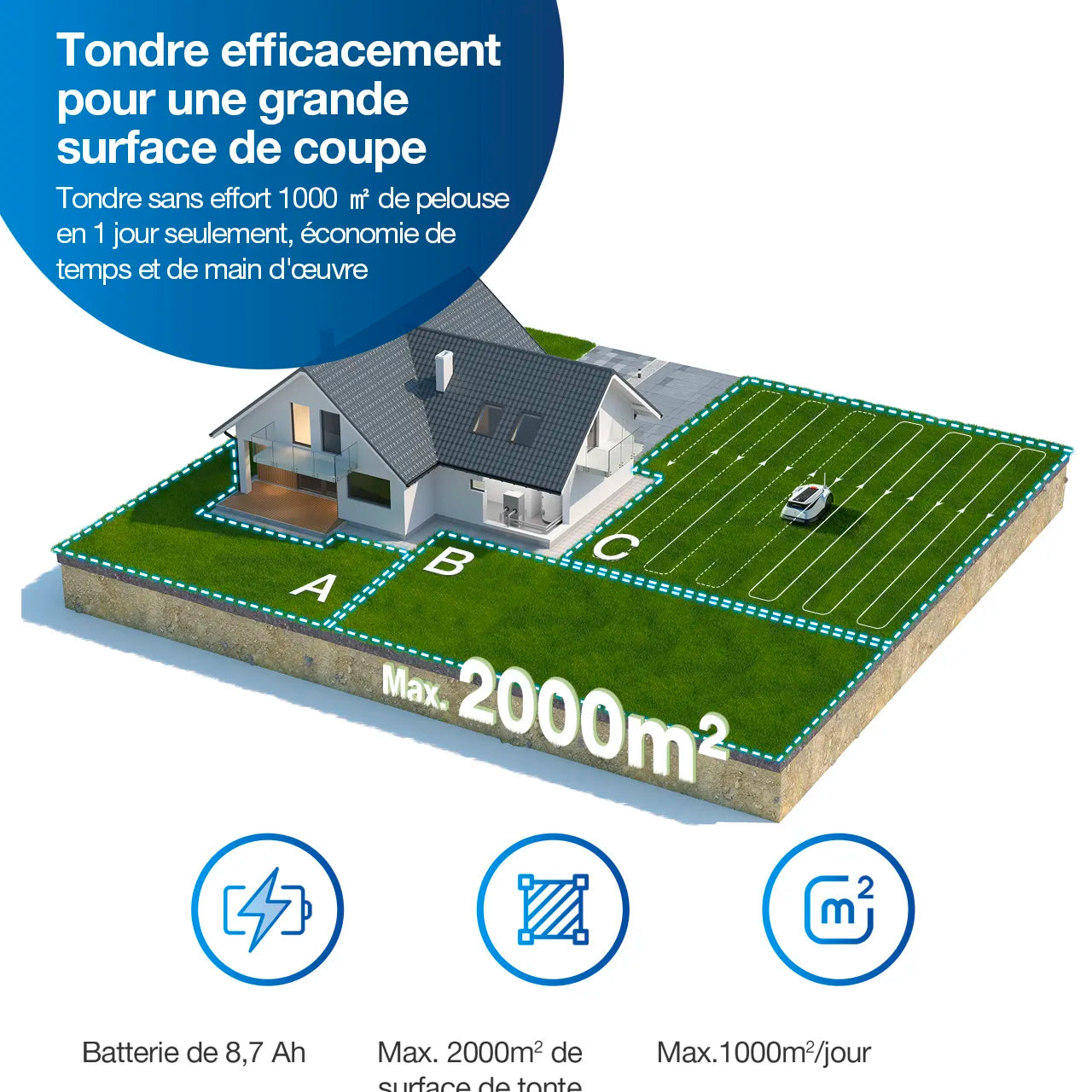 ECOVACS CABRA G1-2000 